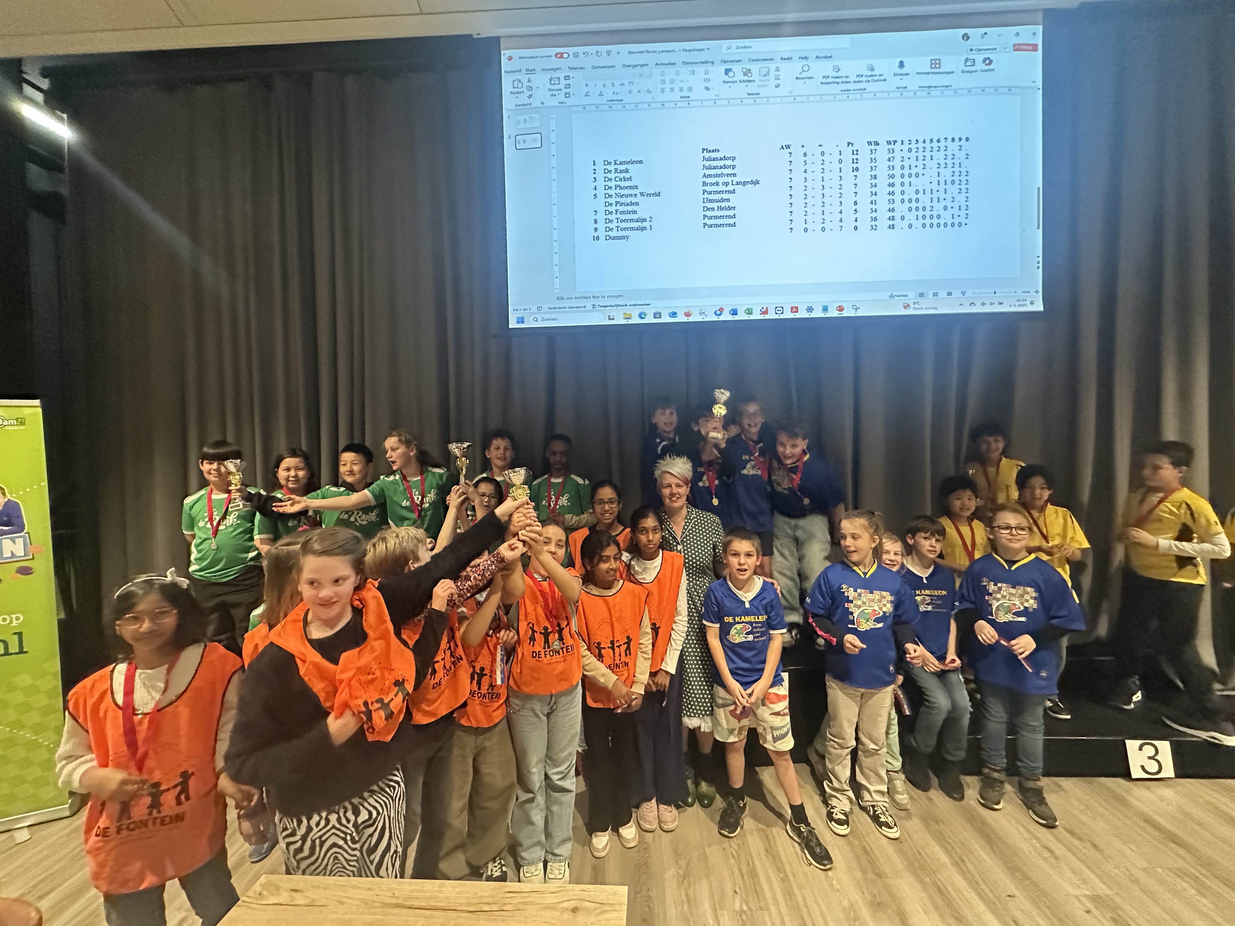 Prijswinnaars schooldamfinale 2025